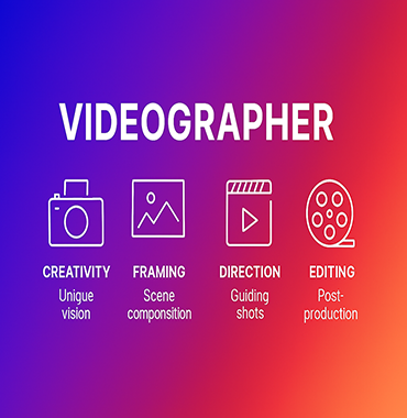 videoraphy